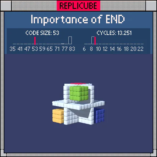 Importance of END