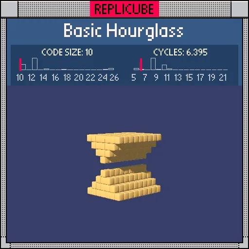 Basic Hourglass